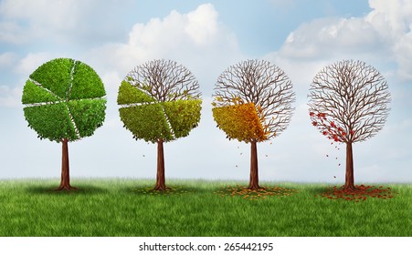 Market Share Decline Concept As A Group Of Trees Shaped As A Pie Chart Gradually Losing Leaves As A Financial Crisis Symbol And Investment Loss Icon.