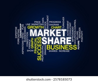 Market share word cloud, office interior decoration, word cloud 