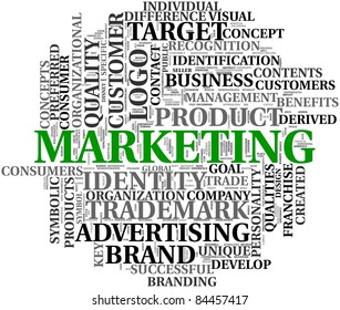 Marketing Advertising Related Words Word Tag Stock Illustration ...