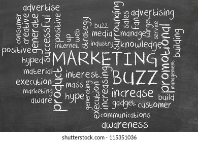 Marketing Buzz On Blackboard Word Cloud