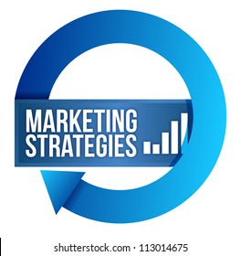 Marketing strategies cycle illustration design over white