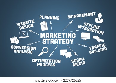 Marketing Strategy Business concept. Illustration with icons and keywords on a blue background. - Powered by Shutterstock