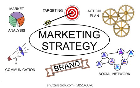 Marketing Strategy Concept On White Background