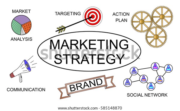 Marketing Strategy Concept On White Background Stock Illustration 585148870