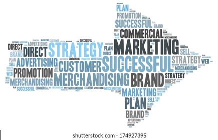 Marketing Word Cloud