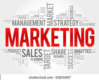 Marketing Activities Company Undertakes Promote Buying Stock Vector ...