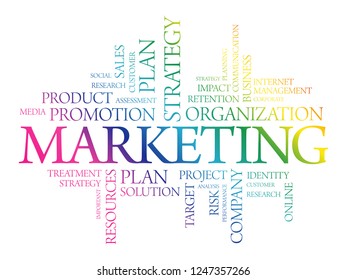 Marketing Word Cloud Collage Business Concept Stock Illustration ...