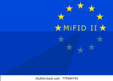 Markets In Financial Instruments Directive (MiFID II)