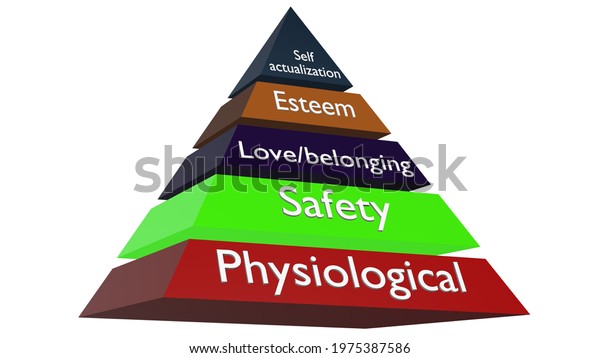 Maslow Pyramid Showing Hierarchy Needs 3d Stock Illustration 1975387586 ...