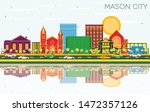 Mason City Iowa Skyline with Color Buildings, Blue Sky and Reflections. Business Travel and Tourism Illustration with Historic Architecture. 
