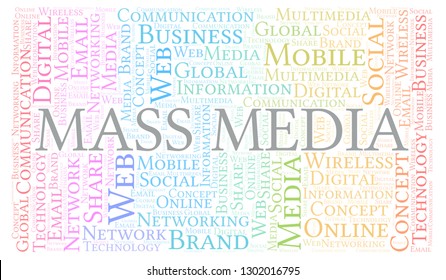 Mass Media Word Cloud.