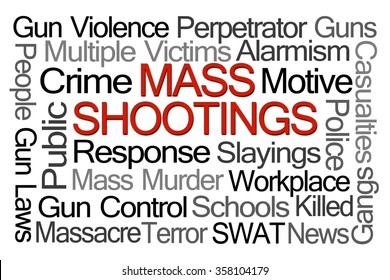 Mass Shootings Word Cloud on White Background