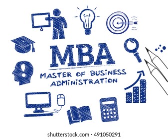 764 Mba programs Images, Stock Photos & Vectors | Shutterstock