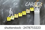 Mastery leads to Career - a metaphor showing mastery as a fundament that is essential to reach career. Symbolizes the importance of mastery and cause and effect relationship. ,3d illustration