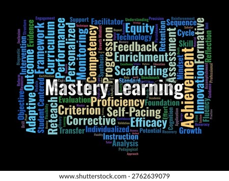 Mastery Learning Word Cloud. A Visual Synthesis Of Competency-Based Progression, Formative Assessment Cycles, And Personalized Instructional Strategies For Academic Excellence.