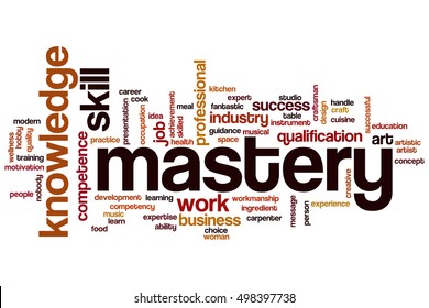 Mastery Word Cloud Concept