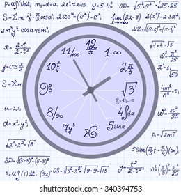 Mathematical clock with formulas. Raster version