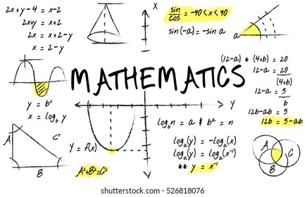 Mathematics Math Algebra Calculus Numbers Concept