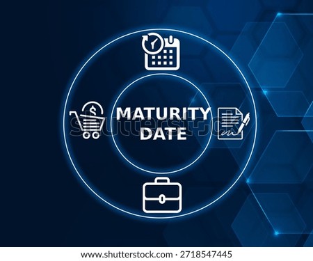 maturity date concept.Maturity Date is the date when a financial obligation, such as a bond, must be repaid.
