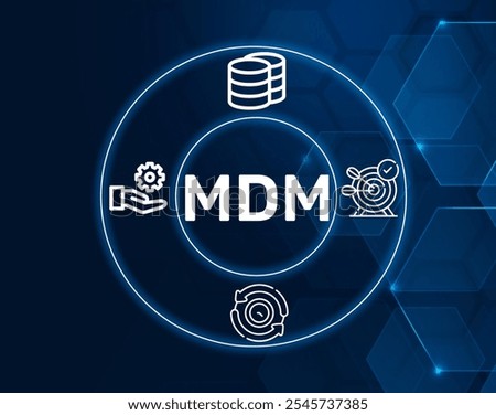 MDM acronym. Master Data Management (MDM) is a discipline that ensures the accuracy and consistency of an organization’s official shared master data assets.