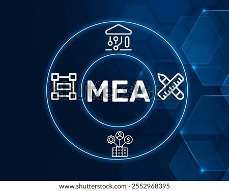 MEA acronym. Multi-Entity Architecture design framework allowing multiple entities to work together within a system.