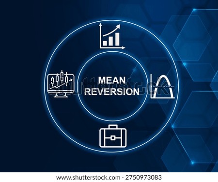 mean reversion concept.Concept that prices tend to return to historical average over time.