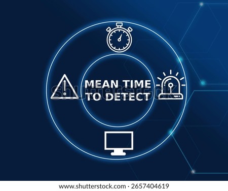 mean time to detect tech concept.The average time it takes for an organization or system to identify a potential security threat or incident after it has occurred.
