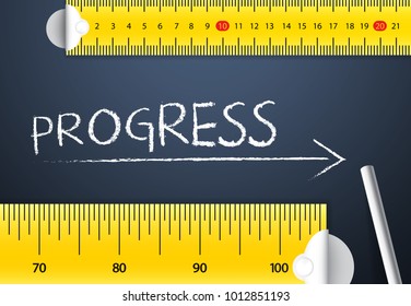 Measuring Progress Or Improvement Concept. Two Different Tape Measuring Progress Word With Chalk With Metric System And Imperial Units, Flat Design. Various Way Of Measuring Progress Management.