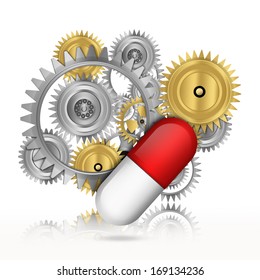 Mechanical Industries In Pharmaceutical Manufacturing