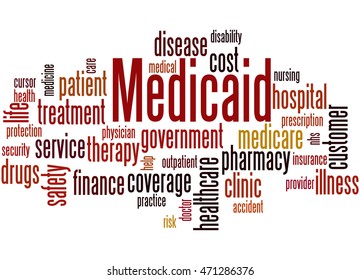 Medicaid, Word Cloud Concept On White Background.