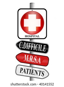 A Medical Cross Symbol Nailed To A Pole Above Two Arrow Signs With Hospital Infections Of Clostridium Difficile And MRSA With A Lower Third Sign Pointing Patients In The Opposite Direction.