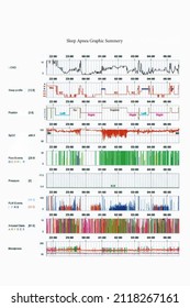 Medical Examine Report Of Obstructive Sleep Apnea Symptom Chart From Sleep Lab Test For Doctor To Diagnostic Analytics Of Breathing Problem At Sleep