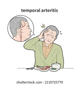 Medical Illustration Of Grandfather Who Lost Appetite Due To Temporal Arteritis