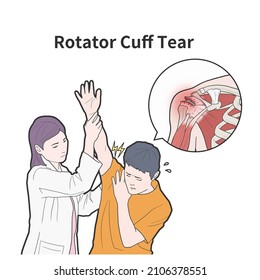 158 Rotator cuff tear Images, Stock Photos & Vectors | Shutterstock