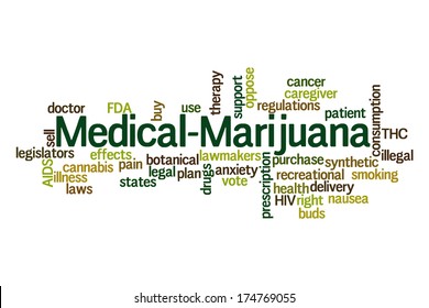 Medical Marijuana Word Cloud On White Background