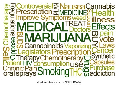 Medical Marijuana Word Cloud On White Background