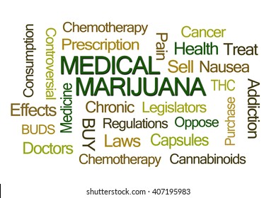 Medical Marijuana Word Cloud On White Background