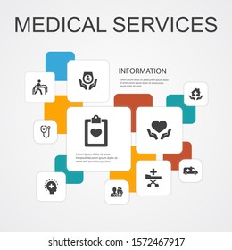 Medical Services Infographic 10 Line Icons Template.Emergency, Preventive Care, Patient Transportation, Prenatal Care Simple Icons