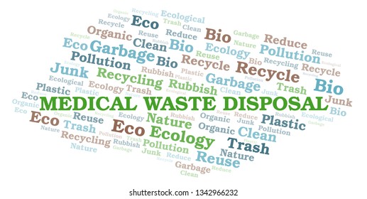 Medical Waste Disposal Word Cloud Stock Illustration 1342966232 ...