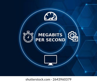 megabits per second tech concept.A measurement of data transfer speed, typically used to indicate the rate at which data is transmitted over a network or internet connection.