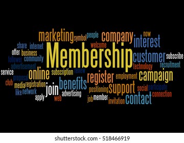 Membership, Word Cloud Concept On Black Background.