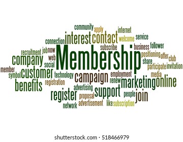 Membership, Word Cloud Concept On White Background.