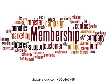 Membership, Word Cloud Concept On White Background.