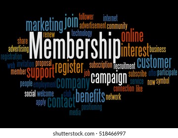 Membership, Word Cloud Concept On Black  Background.