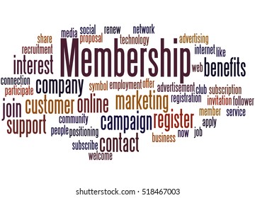 Membership, Word Cloud Concept On White Background.