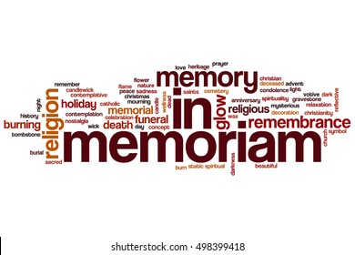 In Memoriam Word Cloud Concept