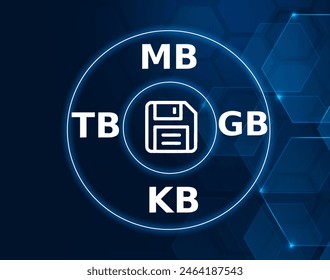 Memory capacity computer concept, megabyte, terabyte, kilobyte.