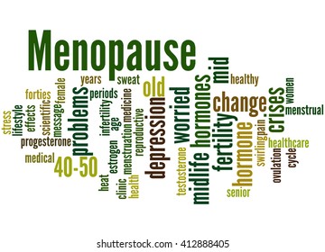 Menopause Word Cloud Concept On White Stock Illustration 412888405 