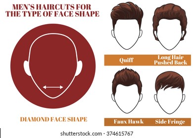 Hairstyles Oblong Face Shape Man Stock Illustration 374615827 ...