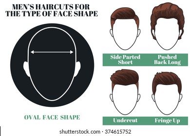 Oval Face Images, Stock Photos & Vectors  Shutterstock